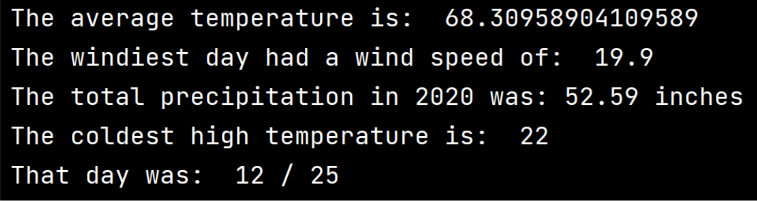 Solved In python code. Please use Pandas to do a weather | Chegg.com