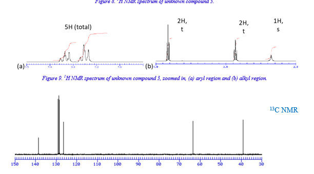 Solved 3 This Unknown Compound Has A Molecular Ion Peak Chegg Com