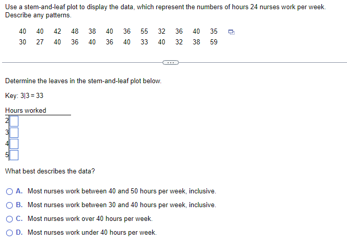 Solved Use a stem-and-leaf plot to display the data, which | Chegg.com