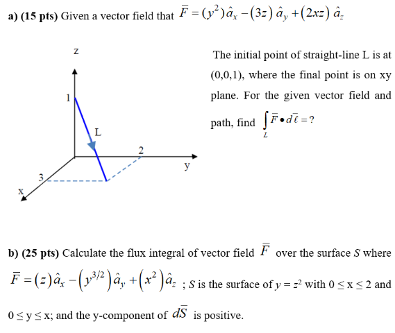 A 15 Pts Given A Vector Field That F Y Ay Chegg Com