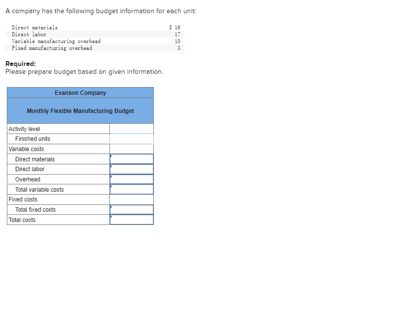 Solved A Company Has The Following Budget Information For | Chegg.com