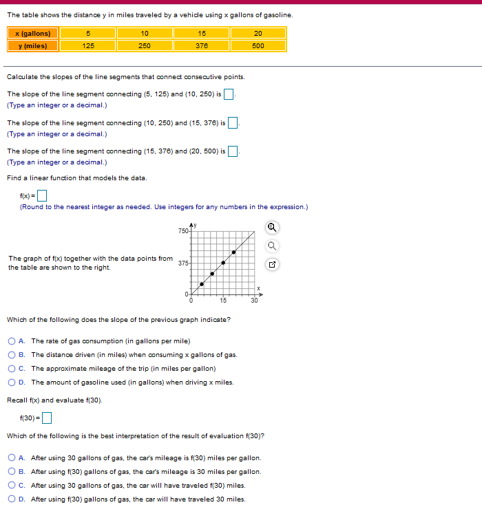Solved The table shows the distance y in miles traveled by a | Chegg.com