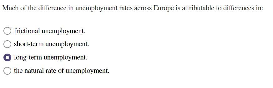 Solved Unemployment And The Labor Market — End Of Chapter | Chegg.com