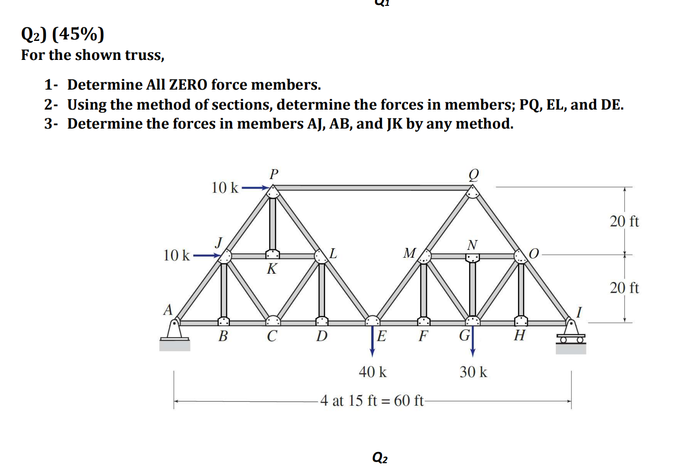 Solved Q2)(45%) For the shown truss, 1- Determine All ZERO | Chegg.com