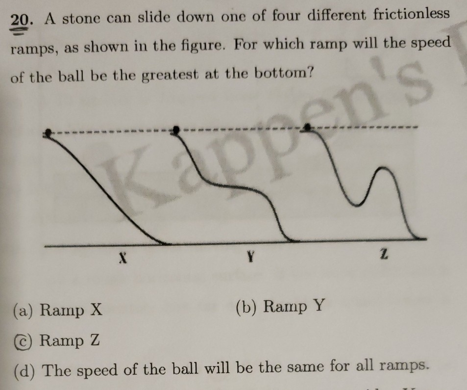Solved 19. An ideal spring has a spring constant (force