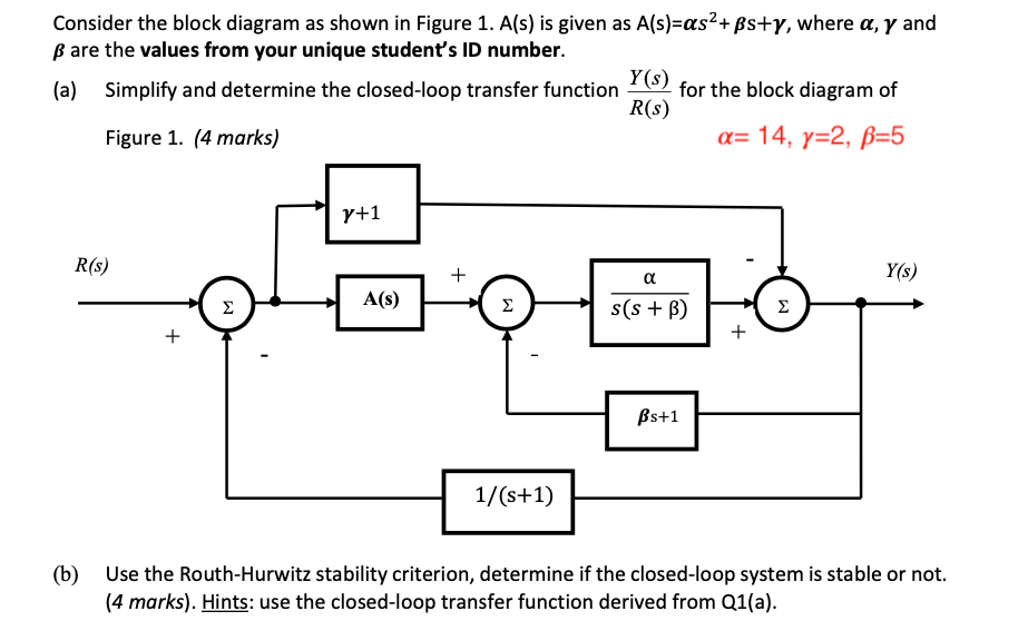 Solved Consider The Block Diagram As Shown In Figure 1. A(s) | Chegg.com