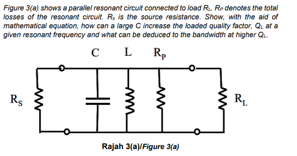 Solved Figure 3(a) shows a parallel resonant circuit | Chegg.com