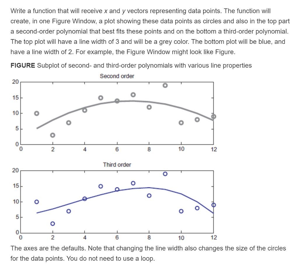 Solved This is MATLAB problem. I already checked chegg | Chegg.com