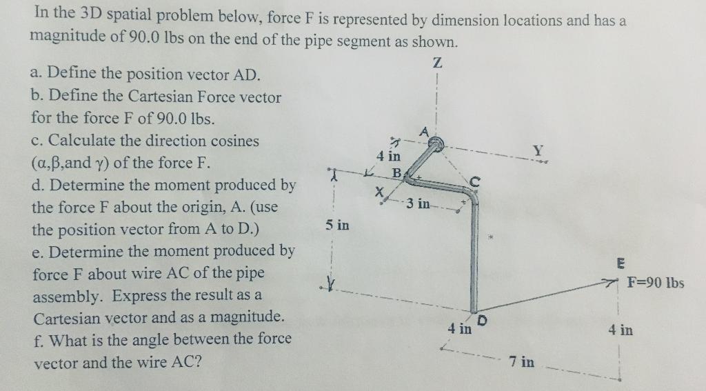 Solved Y B In the 3D spatial problem below, force F is | Chegg.com