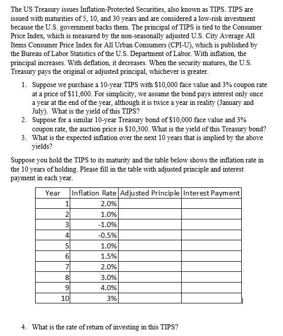 The US Treasury issues Inflation-Protected | Chegg.com