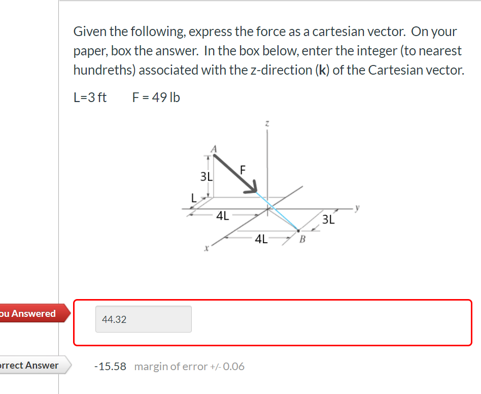 Solved Given the following, express the force as a cartesian | Chegg.com
