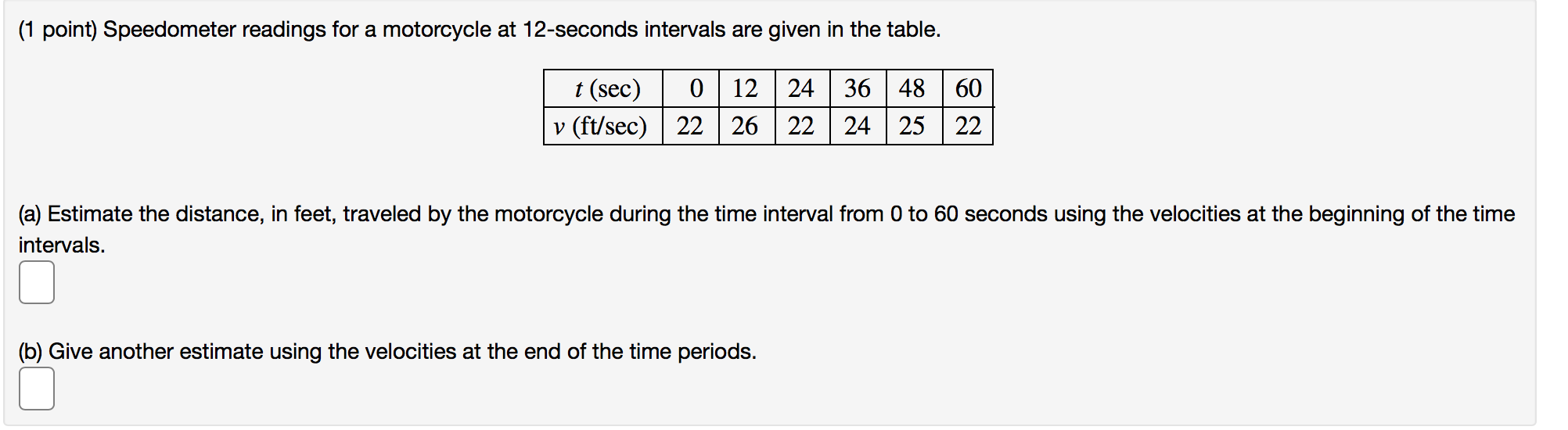 Solved (1 point) Speedometer readings for a motorcycle at