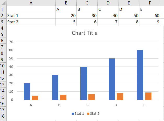 Solved Hi, this is how my data looks in R between lines 1 to | Chegg.com