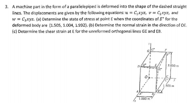 Solved 3. A machine part in the form of a parallelepiped is | Chegg.com