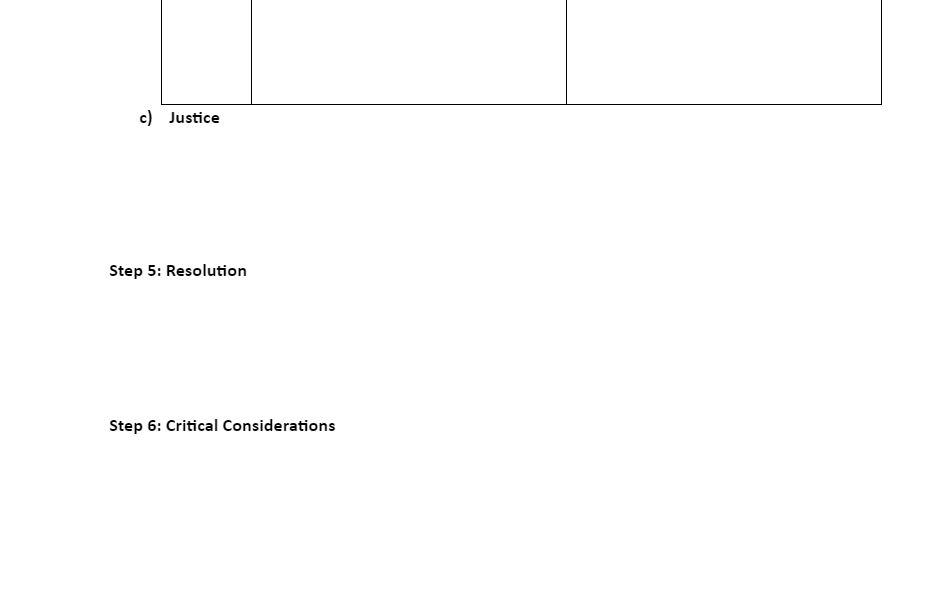 c) Justice Step 5: Resolution Step 6: Critical Considerations