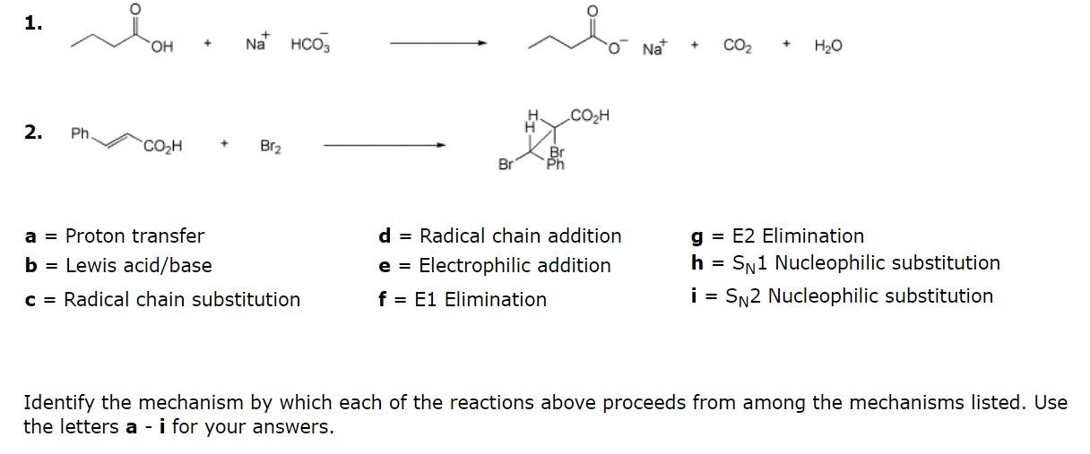 Solved 1. 2. Ch2H+Br2 a= Proton transfer d= Radical chain | Chegg.com