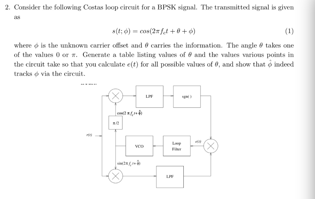 2. Consider the following Costas loop circuit for a | Chegg.com