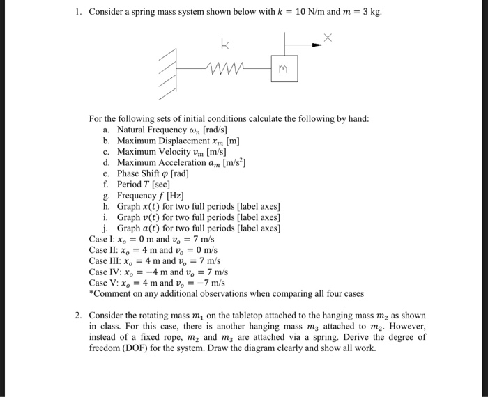 Solved 1. Consider a spring mass system shown below with | Chegg.com