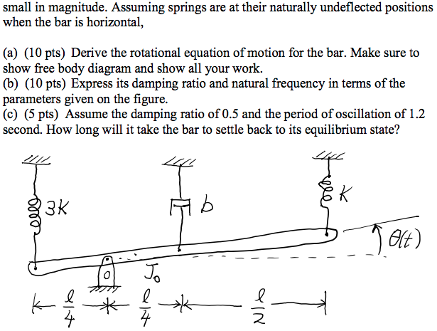 Solved small in magnitude. Assuming springs are at their | Chegg.com