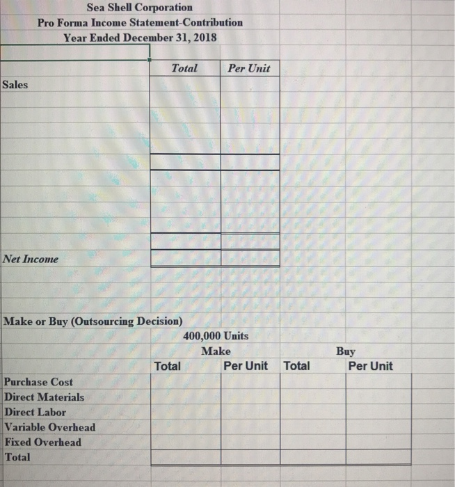 Sea Shell Corporation Income Statement-Contribution | Chegg.com