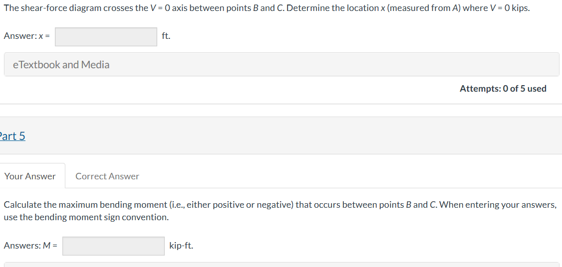 Solved Use the graphical method to construct the shear-force | Chegg.com