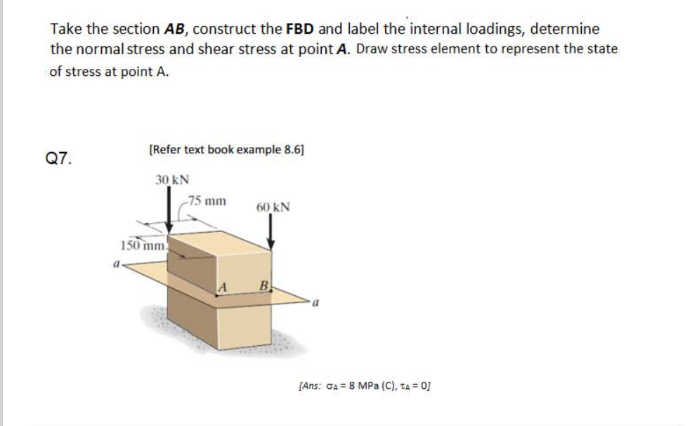 Solved Take the section AB, construct the FBD and label the | Chegg.com