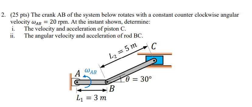 Solved The crank AB of the system below rotates with a | Chegg.com