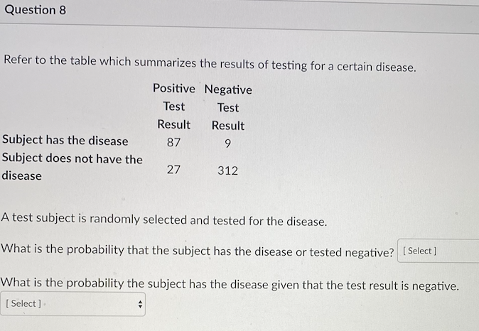 Solved Question 8 Refer to the table which summarizes the | Chegg.com