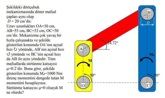 Solved In the four-rod mechanism in the figure, the | Chegg.com