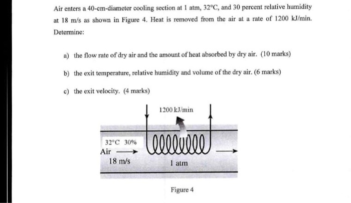 Solved Air enters a 40-cm-diameter cooling section at 1 atm, | Chegg.com