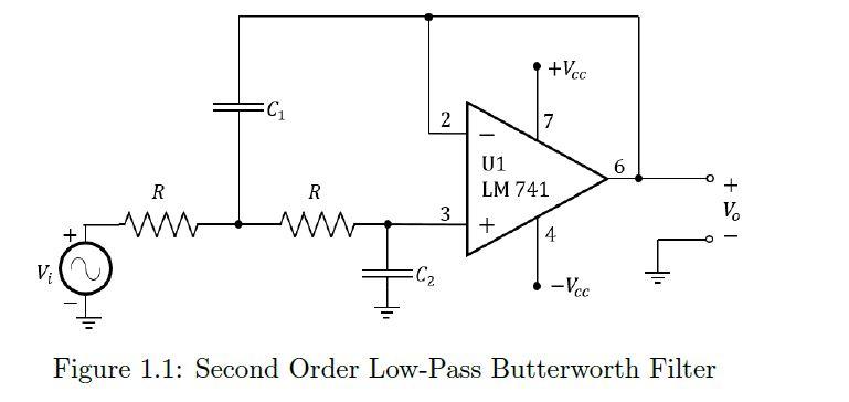 Low-pass Butterworth Filter Design And Analysis For | Chegg.com