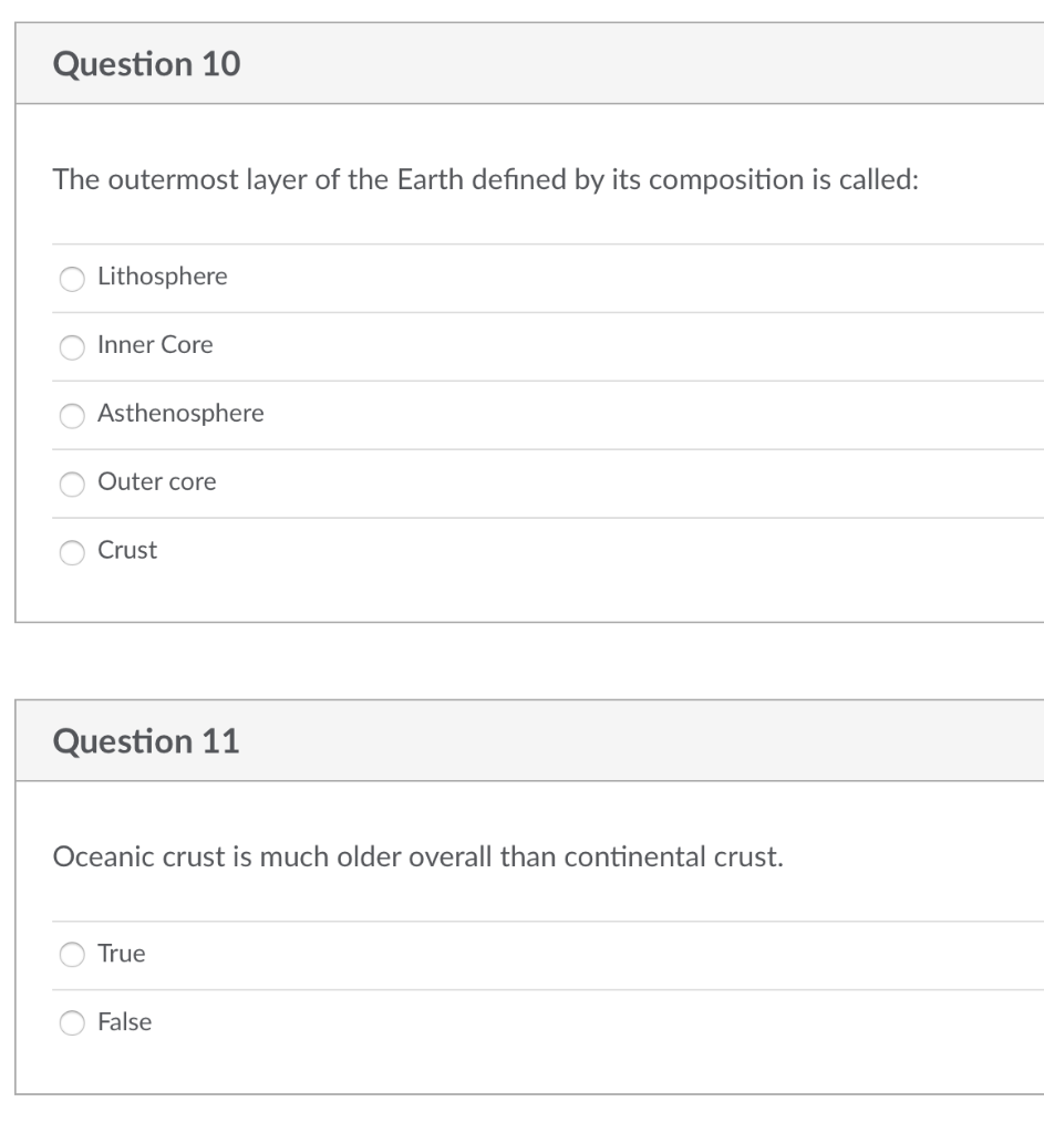 the outermost layer of the earth's lithosphere is called
