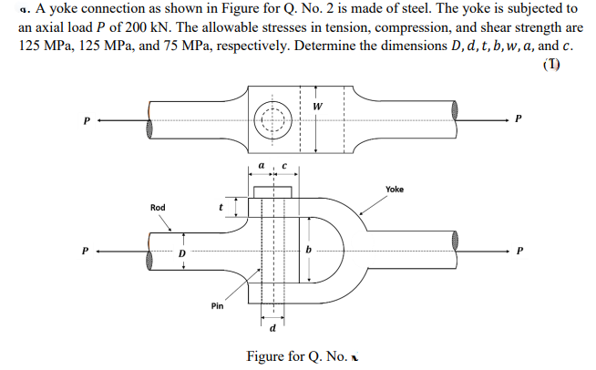 Solved 9. A yoke connection as shown in Figure for Q. No. 2 | Chegg.com