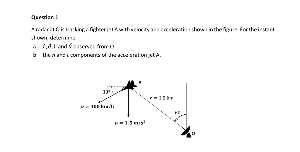 Question 1 A Radar At O Is Tracking A Fighter Jet A Chegg Com