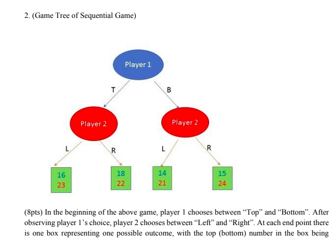 Solved (Game Tree of Sequential Game) ( In the beginning of | Chegg.com