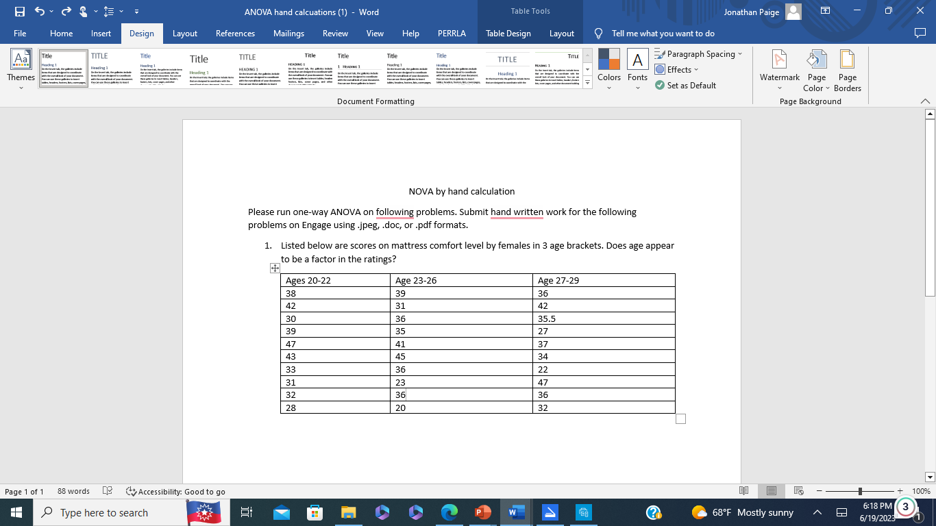 Solved Nova By Hand Calculation Please Run One-way Anova On 