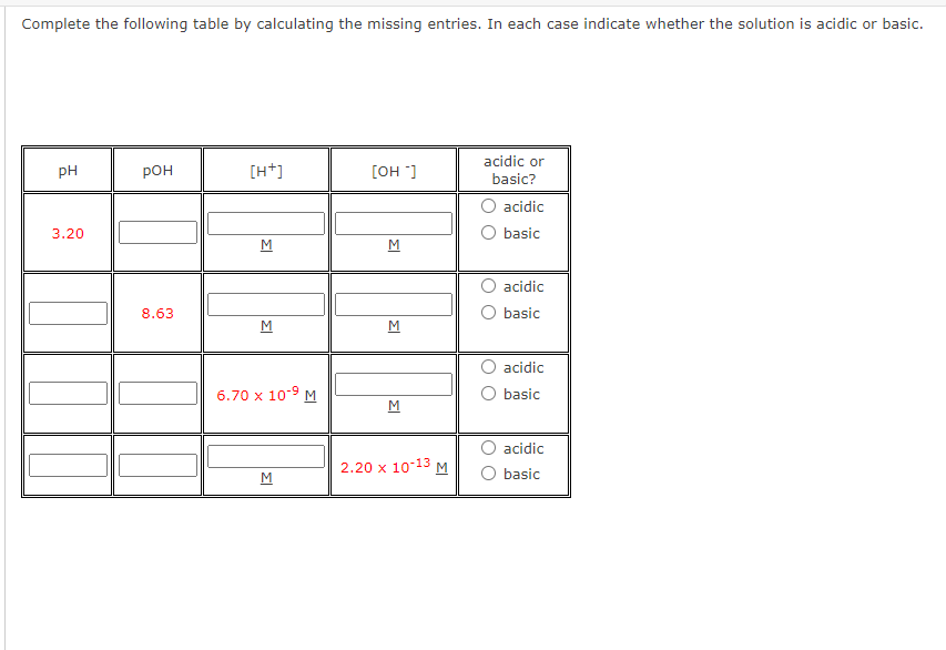Solved Complete the following table by calculating the | Chegg.com