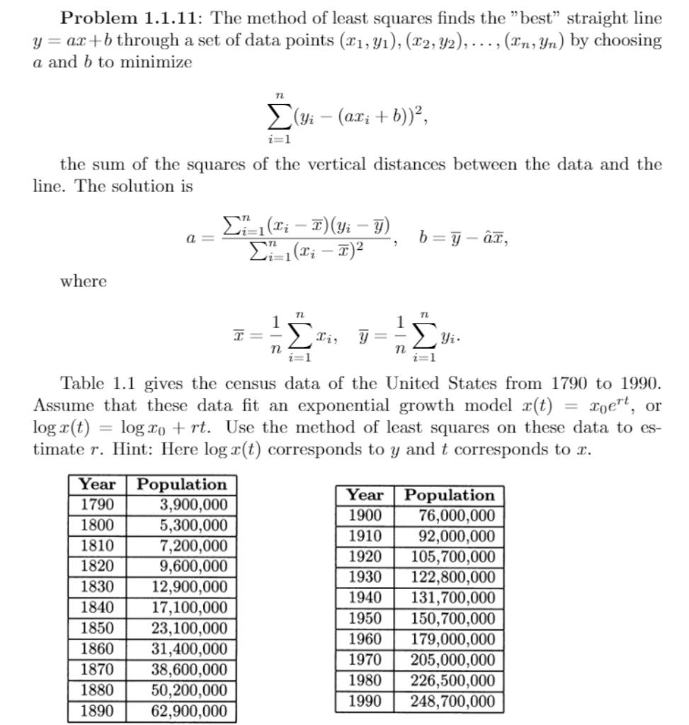 Problem 1.1.11: The method of least squares finds the | Chegg.com