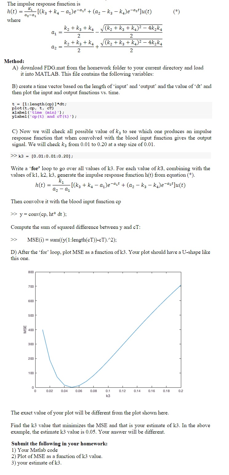 A 01 The Impulse Response Function Is H T K Chegg Com