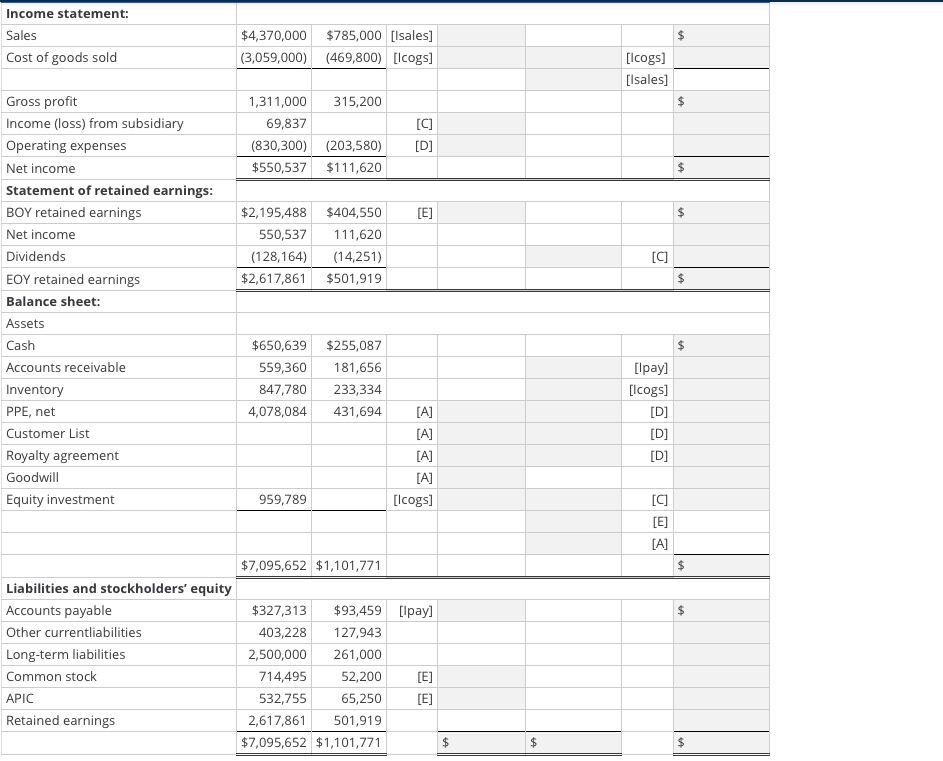 Consolidation spreadsheet for continuous sale of | Chegg.com