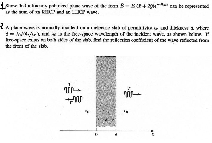 Solved 1 Show that a linearly polarized plane wave of the | Chegg.com