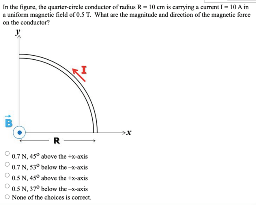 Solved In the figure, the quartercircle conductor of radius