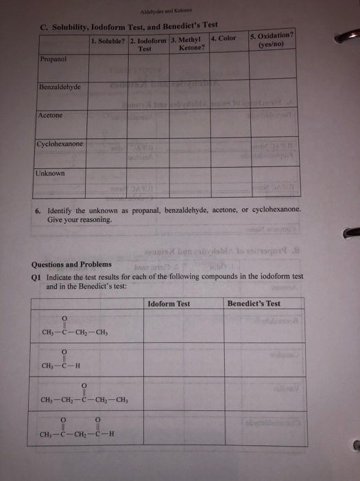 Solved Aldehydes nd Ketones C. Solubility, Iodoform Test,