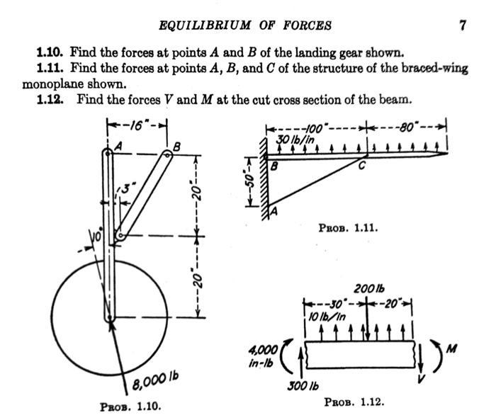 Solved Please solve the following Aircraft Structures | Chegg.com