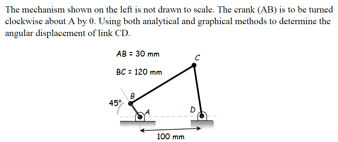 Solved The Mechanism Shown On The Left Is Not Drawn To 