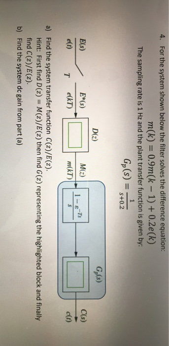 Solved 4. For the system shown below the filter solves the | Chegg.com