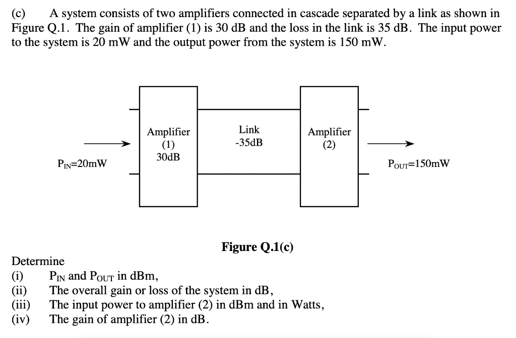 Solved (c) A system consists of two amplifiers connected in