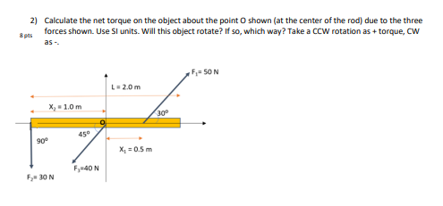 Solved 2) Calculate the net torque on the object about the | Chegg.com