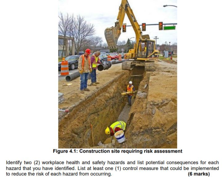 Solved Figure 4.1 Construction site requiring risk