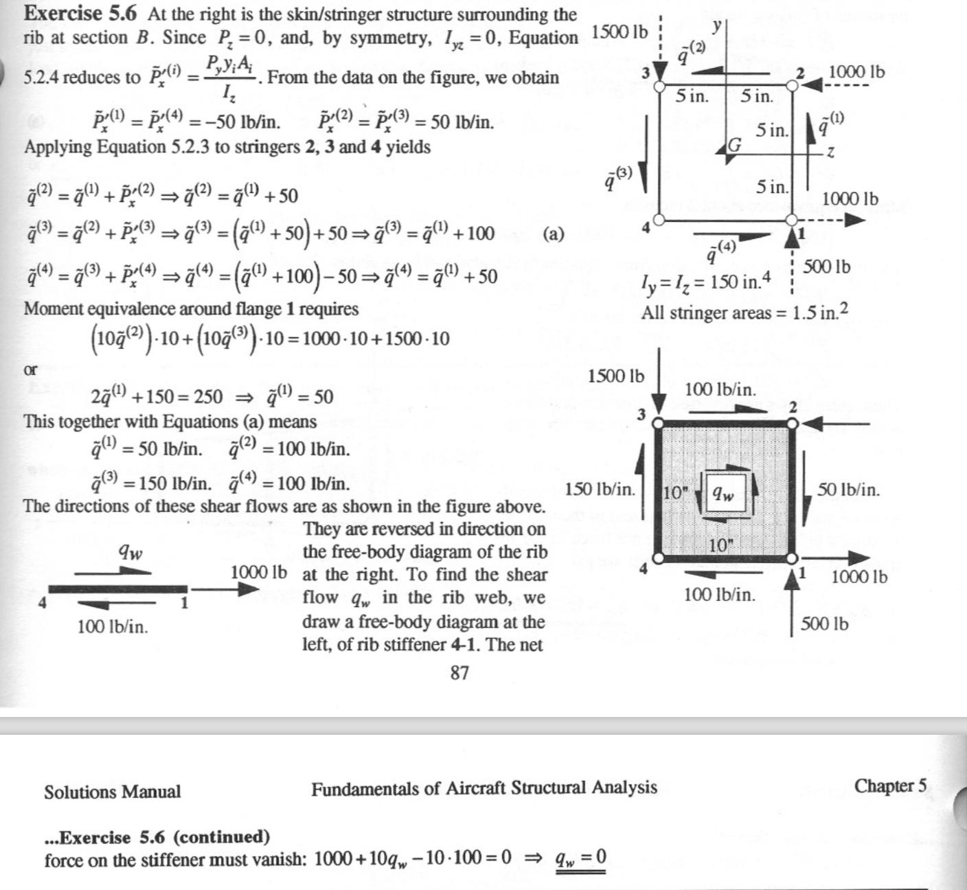 Solved 5.6 Calculate the shear flow in the web of rib B. | Chegg.com